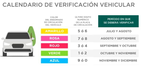 Calendario verificacion 