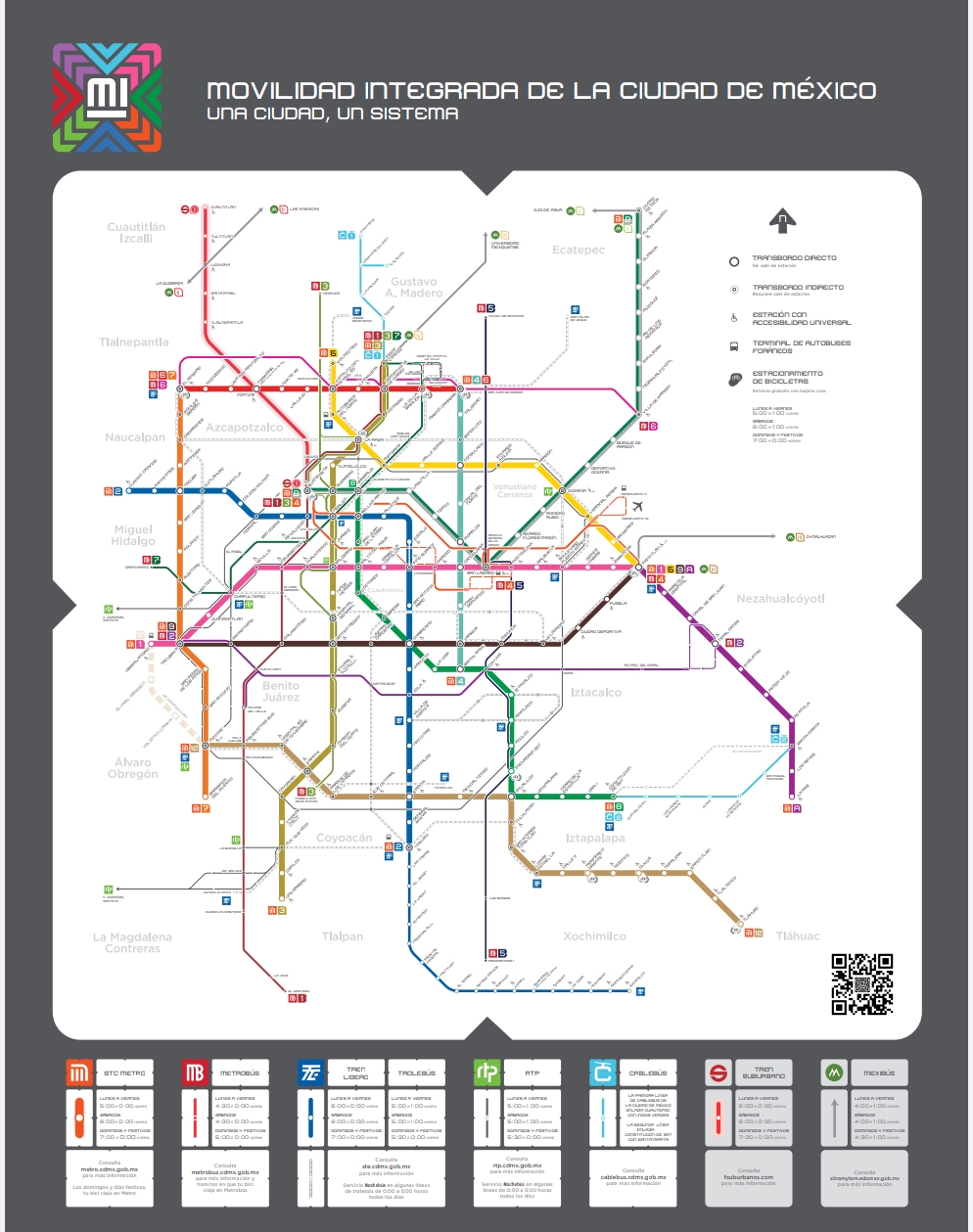 metro cdmx mapa