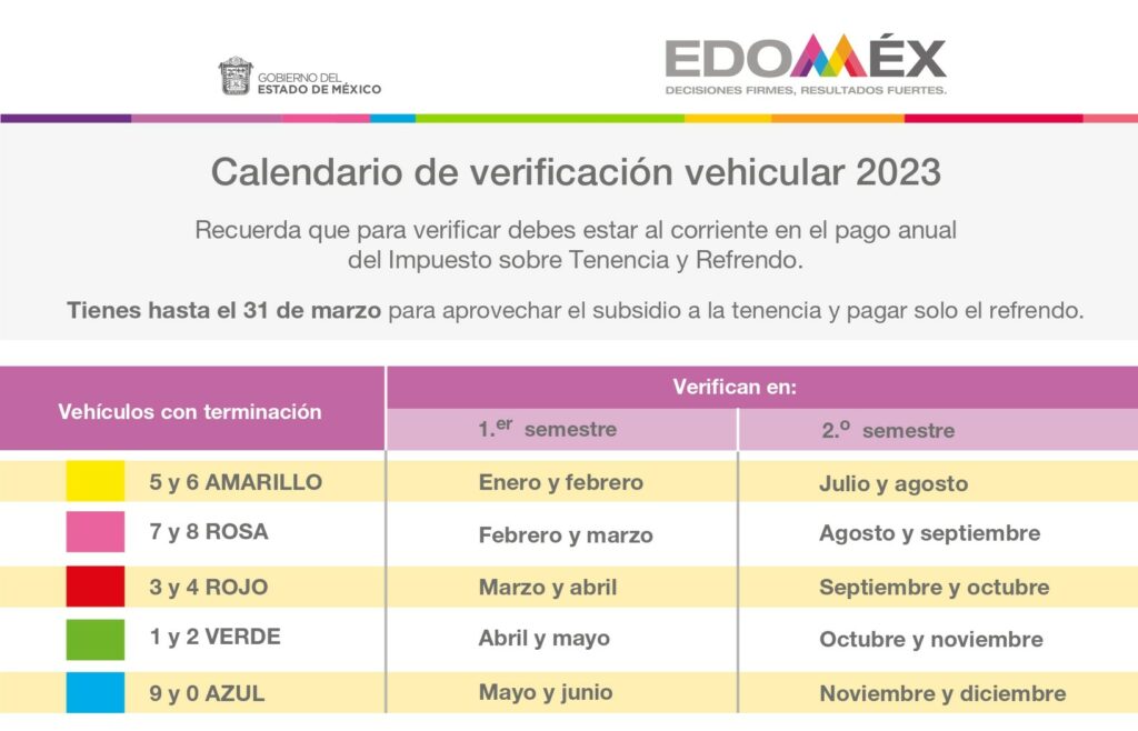 Verificación Vehicular Edomex 2023 AhorraSeguros.mx