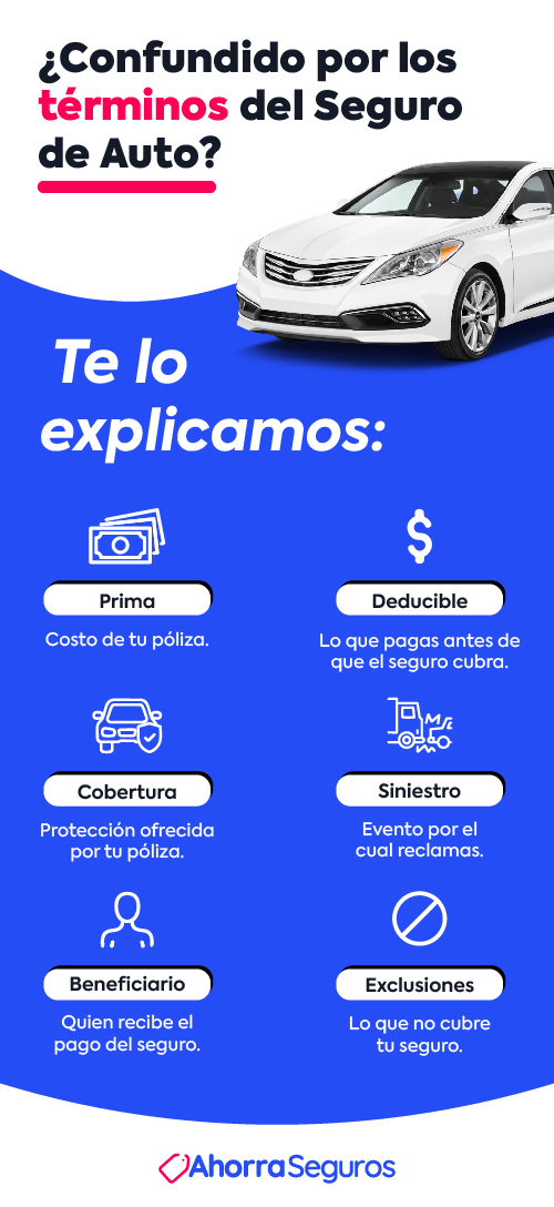 infografia confundido por los términos del seguro de auto te lo explicamos aquí