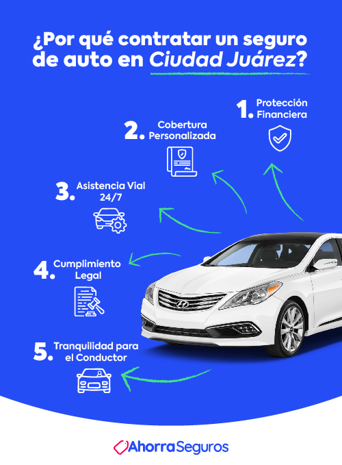 infografia qualitas cd juarez