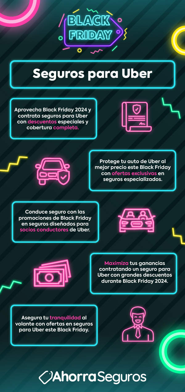 Black Friday Seguros para Uber