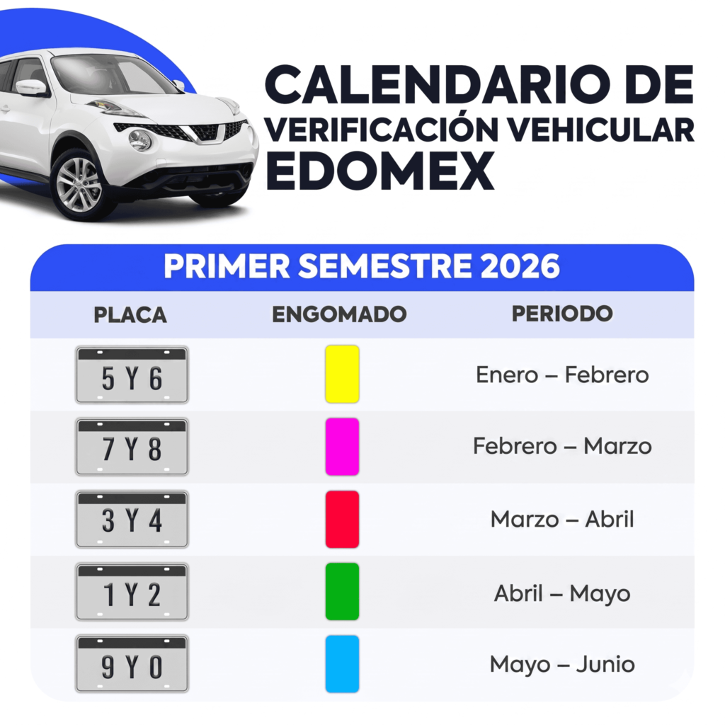 calendario de verificación vehicular edomex