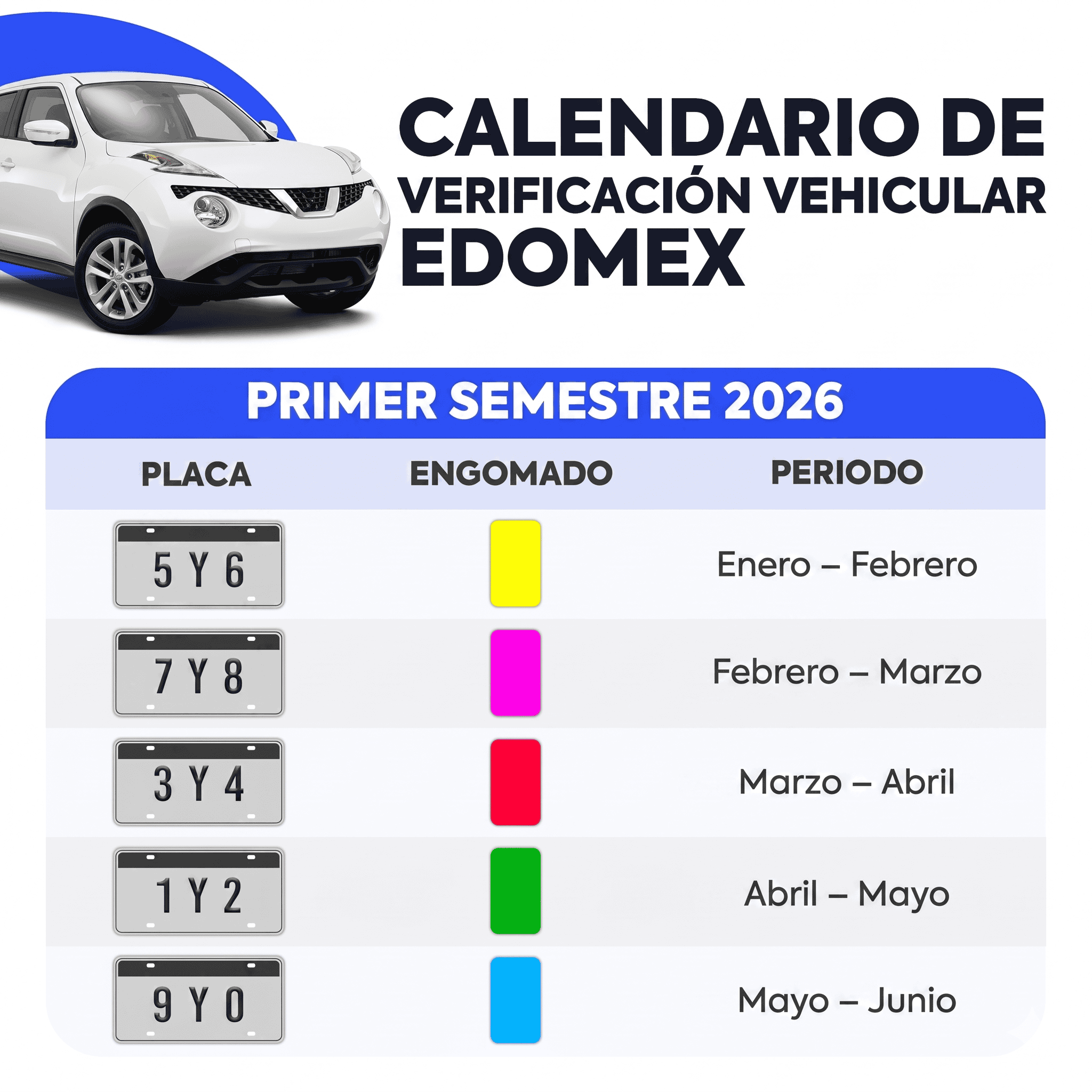 calendario-verificacion-edomex-2026-primer-semestre
