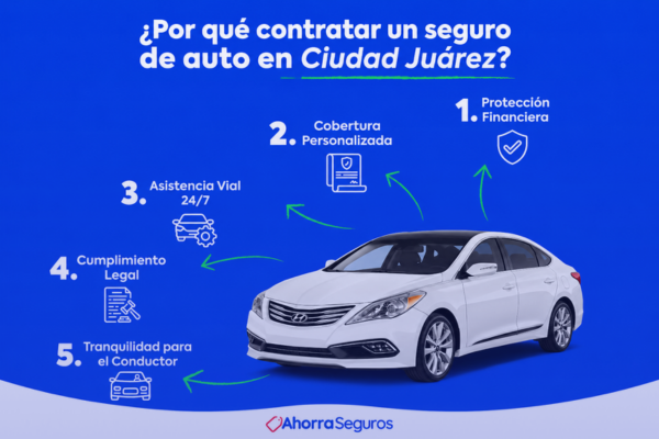 Oficinas de Quálitas en Ciudad Juárez