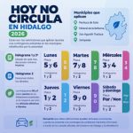 hoy no circula Hidalgo